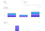 build a scalable full stack saas web application in mern